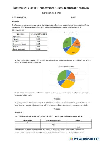 Разчитане на данни, представени чрез диаграми и графики