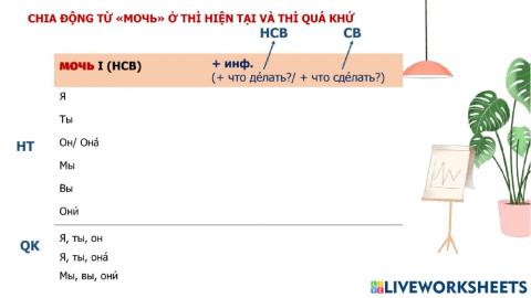 BT chia dong tu мочь - Buoi 4 - THTTH 3