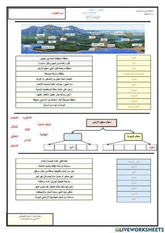 معالم سطح الأرض-1