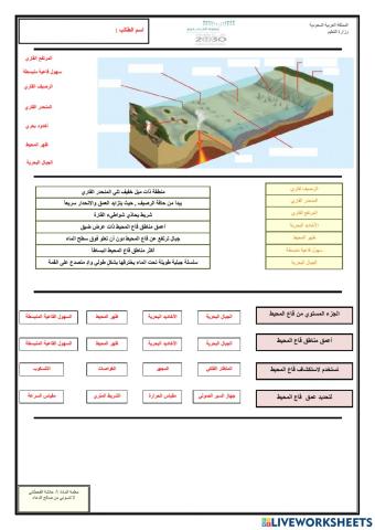 معالم سطح الأرض-2