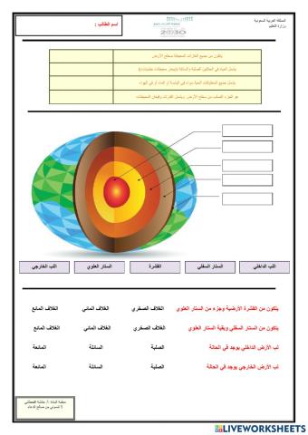 معالم سطح الأرض-3