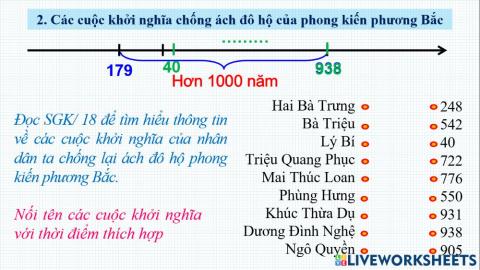 Lịch sử 4 - Bài 3