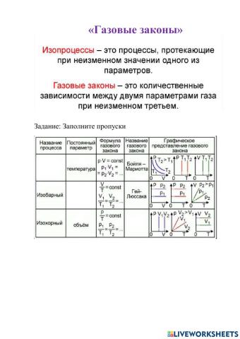 Газовые законы