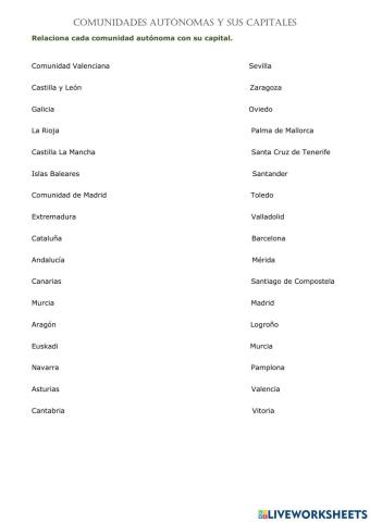 Comunidades autónomas y capitales o sedes