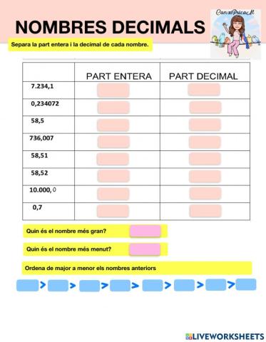 Nombres decimals