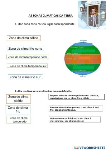 Zonas climáticas