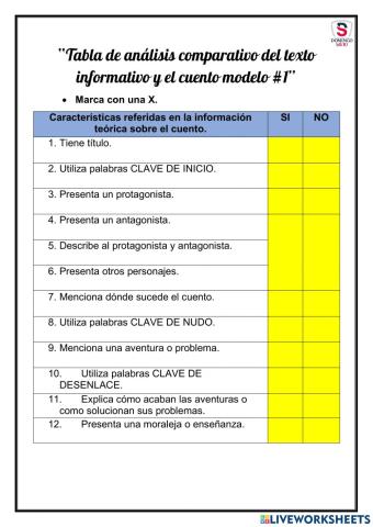 Tabla de análisis comparativo