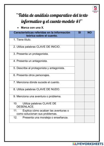 Tabla de analisis comparativo