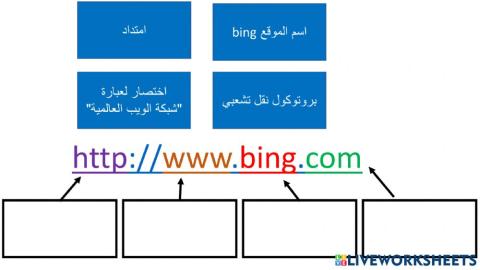 التعرف على عنوان صفحة الويب