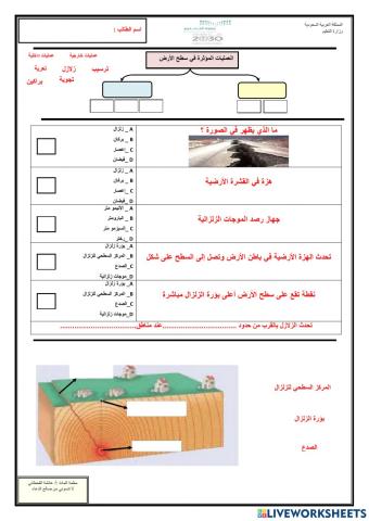 العمليات المؤثرة في سطح الأرض-1