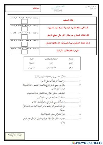 العمليات المؤثرة في سطح الأرض5