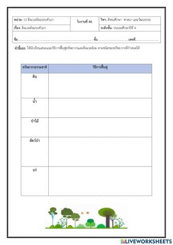 เรียน Online 64 เทอม 2 สังคม ป.4 ปีการศึกษา2564