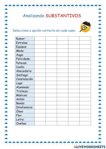 Análise de Substantivos