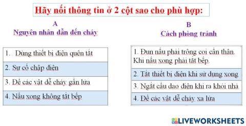 Phòng cháy khi ở nhà