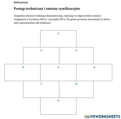 Postęp XIX wiek