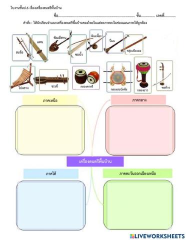 ดนตรีป.6 เรื่องเครื่องดนตรีประจำภาคต่างๆ