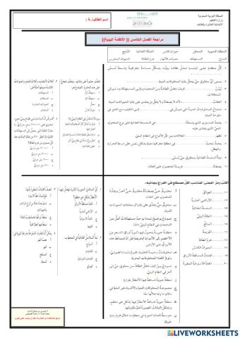 مراجعة الفصل الخامس (( الأنظمة البيئية))