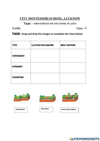 Tectonic plates