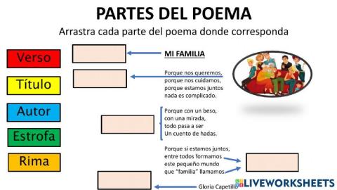 Poema: -La familia-