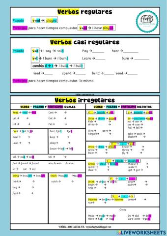 Past tense - regular and irregular verbs