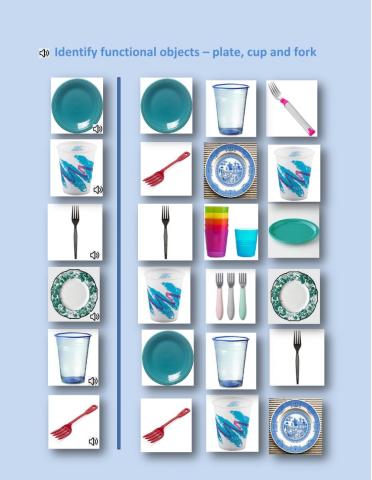 Indicate named objects - same picture - cup, plate and fork -Neo(1.02), LN(1.02)