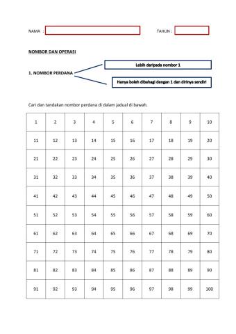 Nombor dan operasi