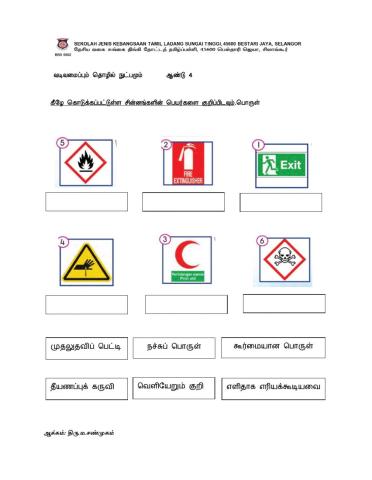 சின்னங்களும் பாதுலகாப்புக் குறியீடு