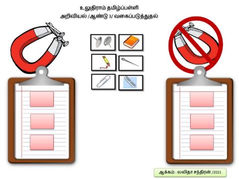 வகைப்படுத்துதல்