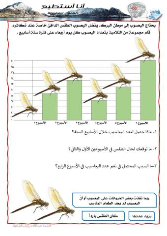 الحيوانات في المواطن الطبيعية