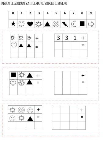 Addizioni in codice