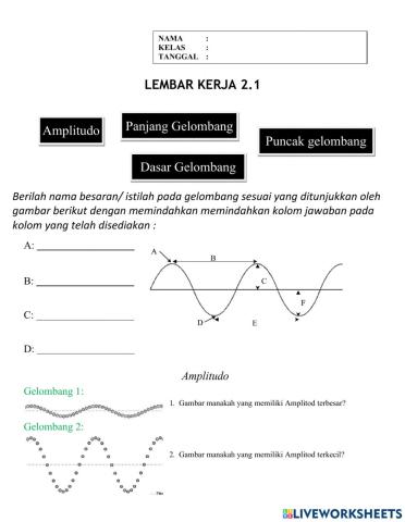 Lembar Kerja karakteristik Gelombang