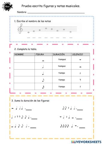 Notas y figuras musicales