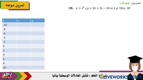 المعادلات الوسيطية