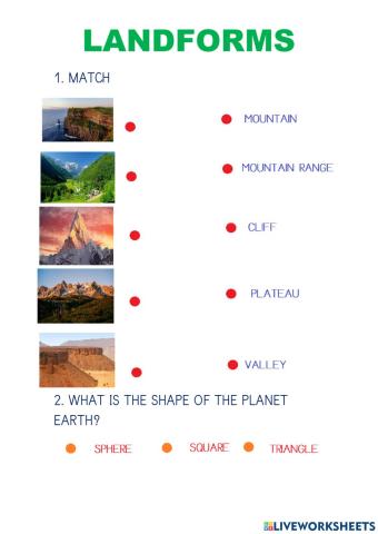 Landforms