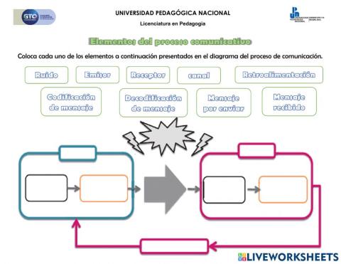 Comunicación