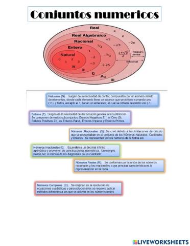 Conjuntos numericos