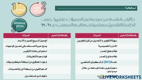 ورقة عمل انظمة التشفير