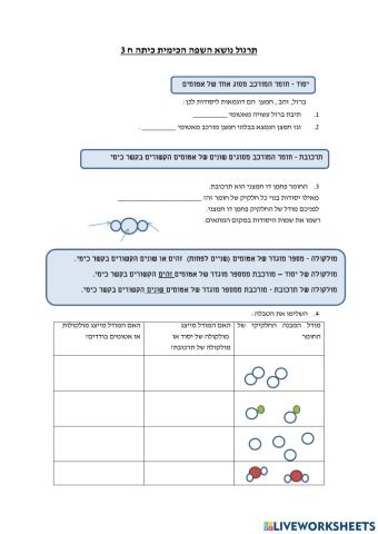 כיתה ח שפה כימית