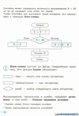 Блок-схема