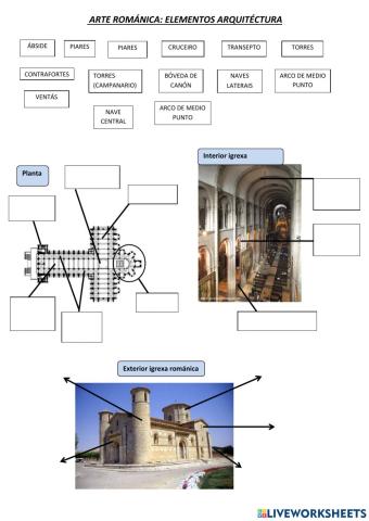 Elentos arquitectónicos románico
