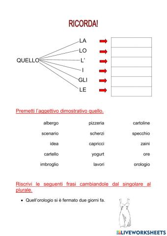 Aggettivo dimostrativo quello