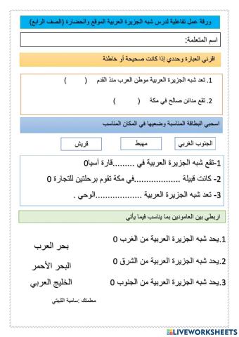 شبه الجزيرة العربية الموقع والحضار