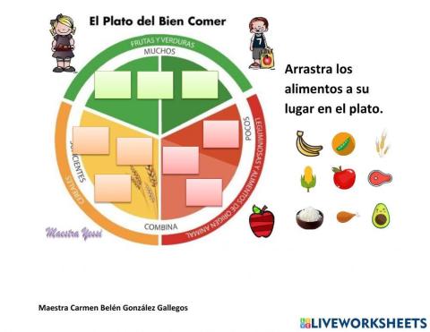 El plato de buen comer