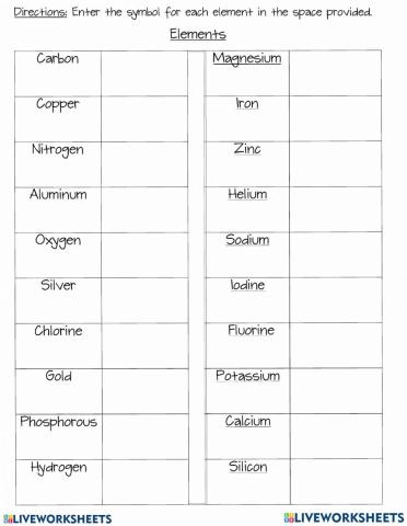 Symbols of Common Elements