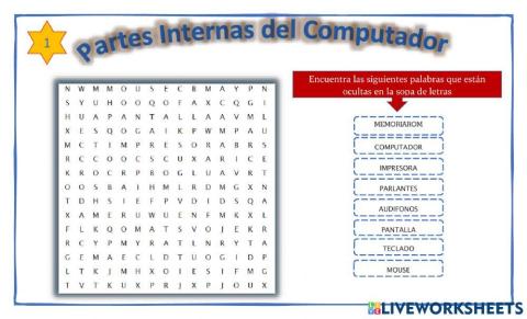 Componentes Internos del Computador