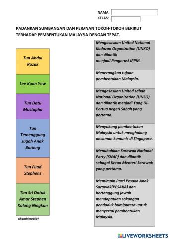 Sumbangan dan peranan tokoh pembentukan malaysia