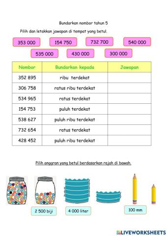 Bundar dan anggaran tahun 5