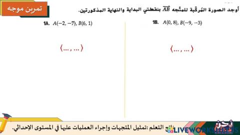 المتجهات في المستوى الإحداثي