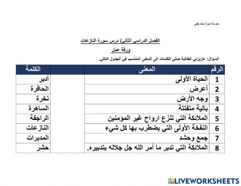 توصيل معاني سورة النازعات