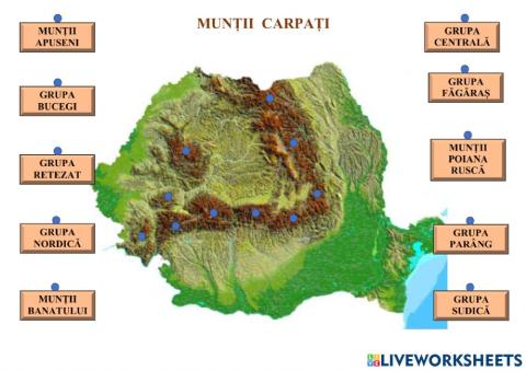 Munții Carpați